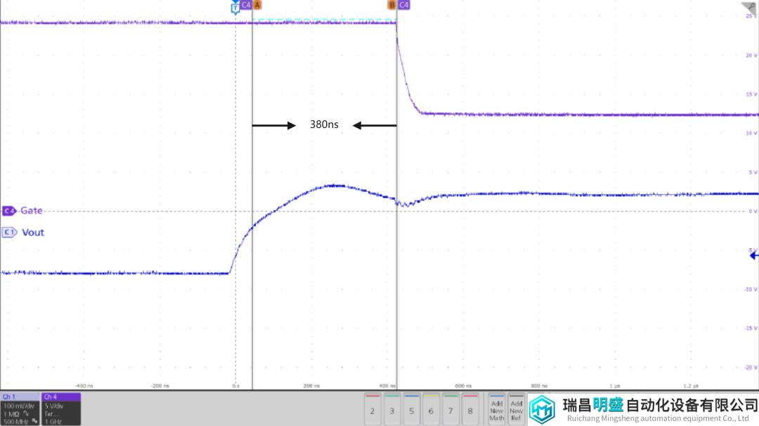 反向保护延时：Trev_Delay（380ns）